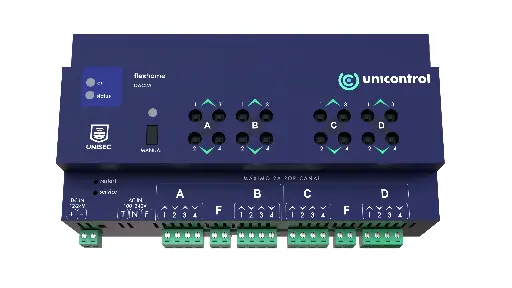 OAC